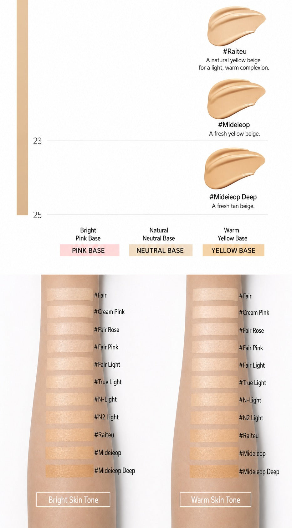 Jung Saem Mool Essential Skin Nuder Cushion Set